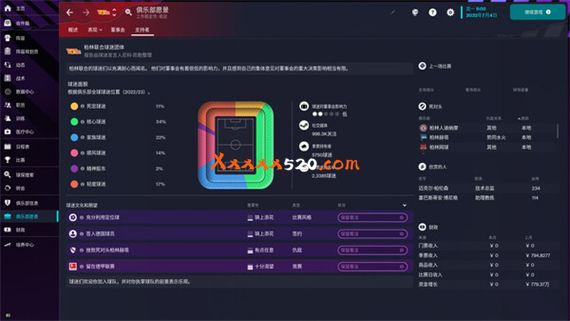 足球经理2023|官方中文|V20230304-大量球员数据更新-优化招募逻辑等|解压即撸|_2