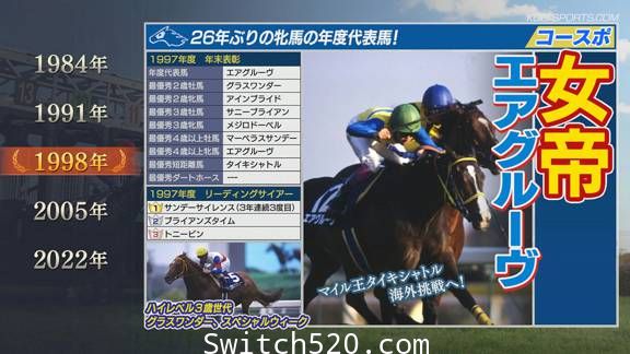 赛马大亨9 2021/原汁日文/本体+1.0.3升补/[NSP][魔改9.2]_2